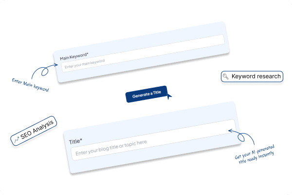 Automatically created Content Plan