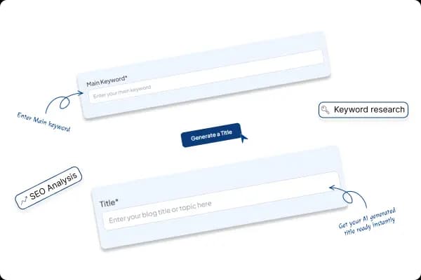 Automatically created Content Plan