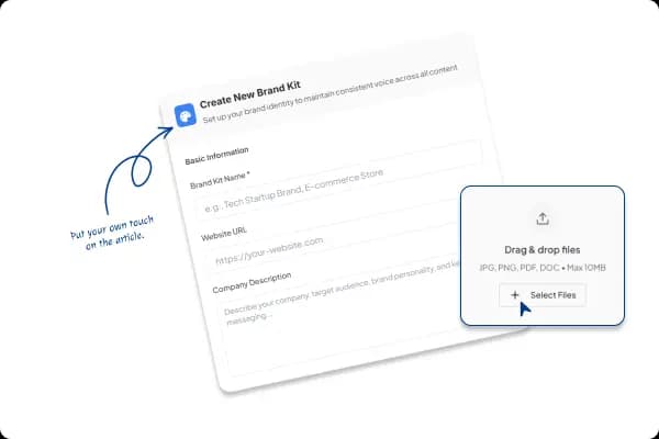 Mimic your article style