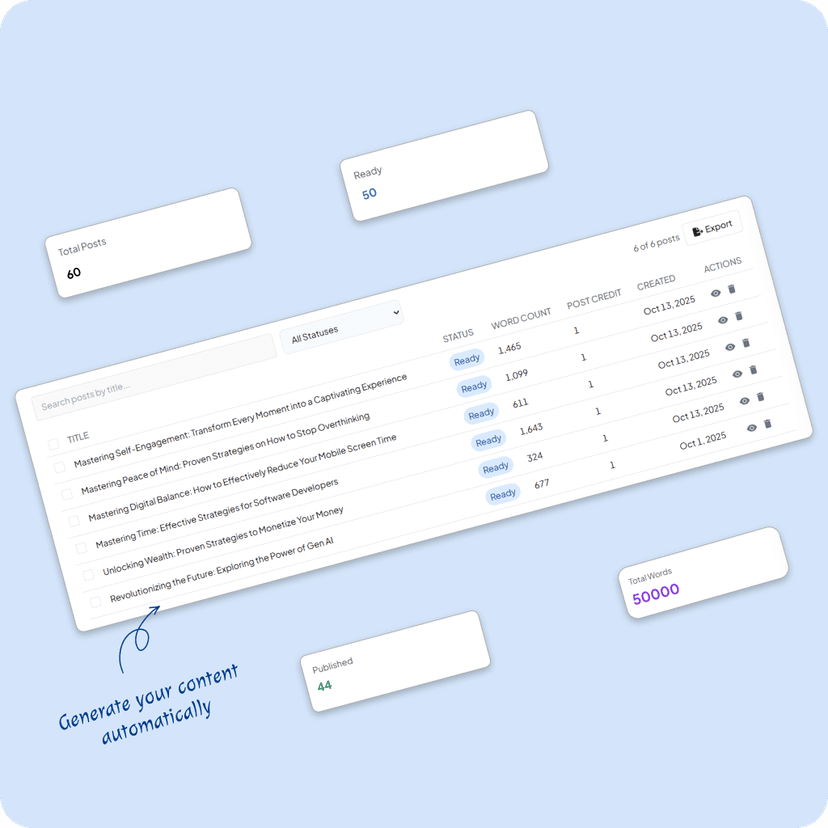 SEO analytics dashboard showing organic traffic growth and ranking improvements