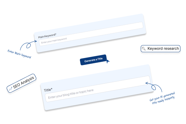 Automatically created Content Plan