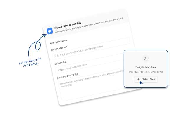 Mimic your article style